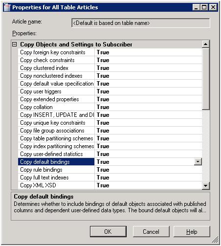 sqlserver replication